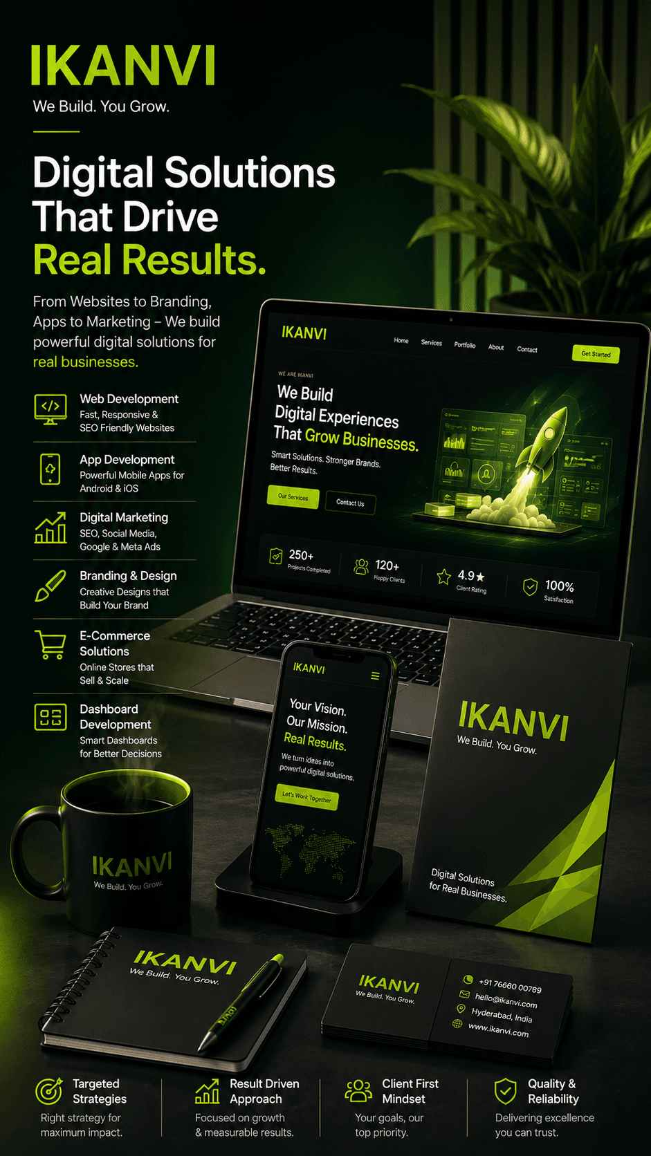 IKANVI Portfolio - Green Theme Left
